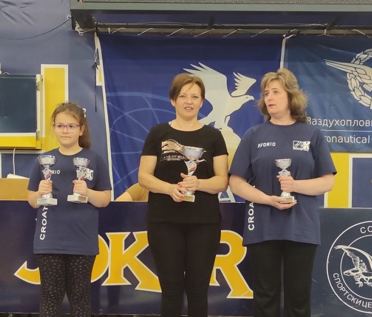 Natjecanje svjetskog kupa klase F1N i klase F1N150 u mjestu  Sombor Hali Mostonga 