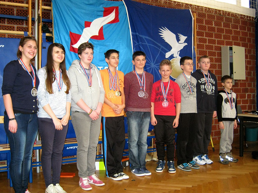 Državno prvenstvo F1N 2015 – Beli Manastir (7.3.2015.)